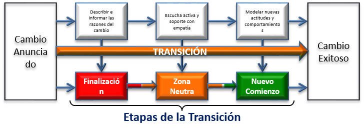 Imagen22